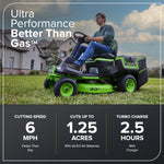 Greenworks 60V 30” CrossoverT Riding Lawn Tractor with 8.0 Ah - View 5