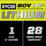 RYOBI 80V HP Brushless 30 in. Battery Electric Cordless Zero Turn Mower with 80V 10 Ah Batteries - View 3